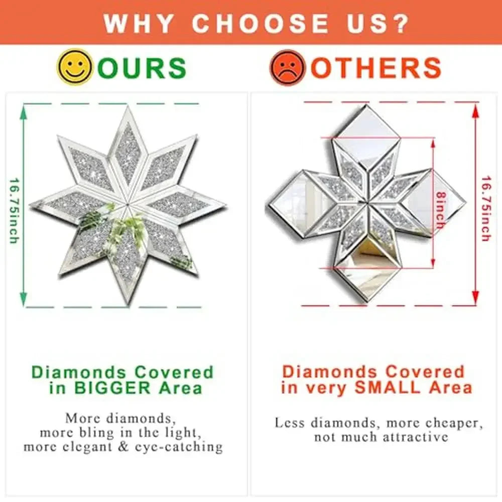 DUTRIEUX Crushed Diamond Wall Mirror Set Snowflake Design