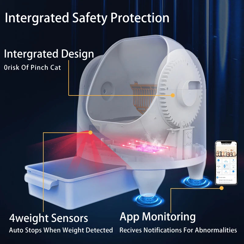 Heybo Automated Self-Cleaning Cat Litter Box With AppConnectivity OdorControl Technology