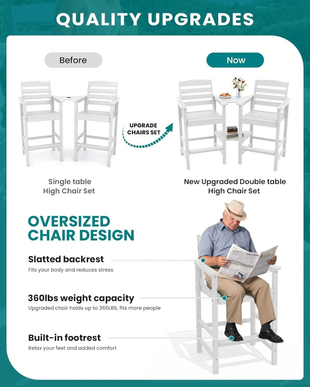 MKDK Tall Adirondack Chairs Set of 2 With Connecting Table