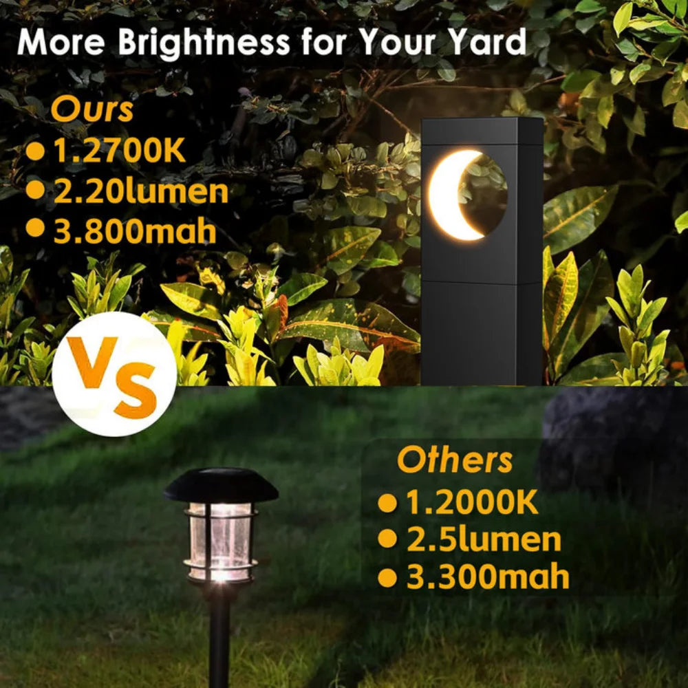 KPSTEK Solar Pathway Lights Outdoor Garden Patio LED Decor