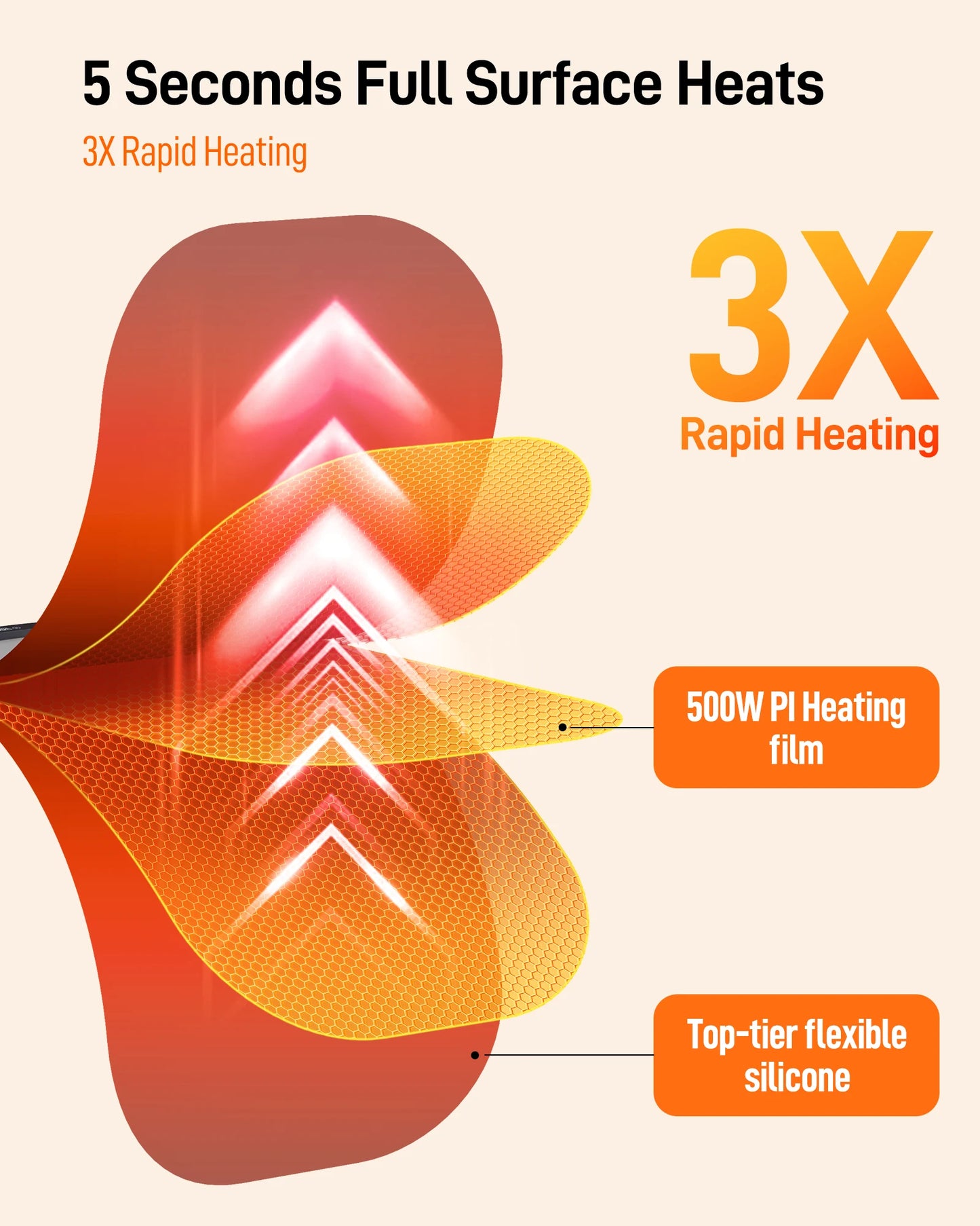 Electric Warming Tray With 8 Temperature Settings Portable Foldable