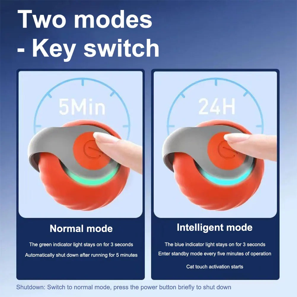 Smart Interactive Automatic Moving Ball Toy For Pets Cat