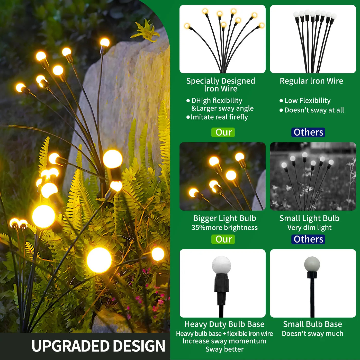 8 Head Solar Firefly Lights LED Outdoor Waterproof Garden Pathway