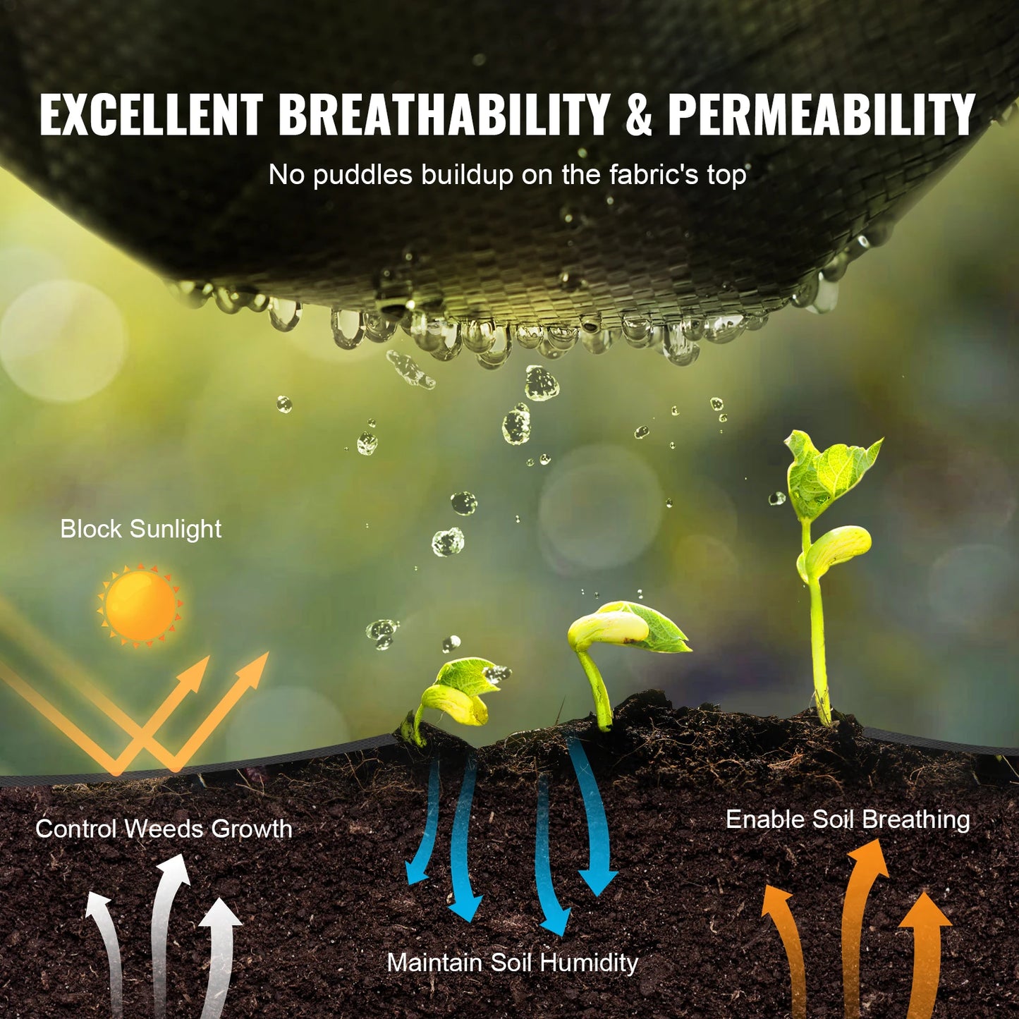 VEVOR Premium Weed Barrier Landscape Fabric 3.2oz Woven Geotextile