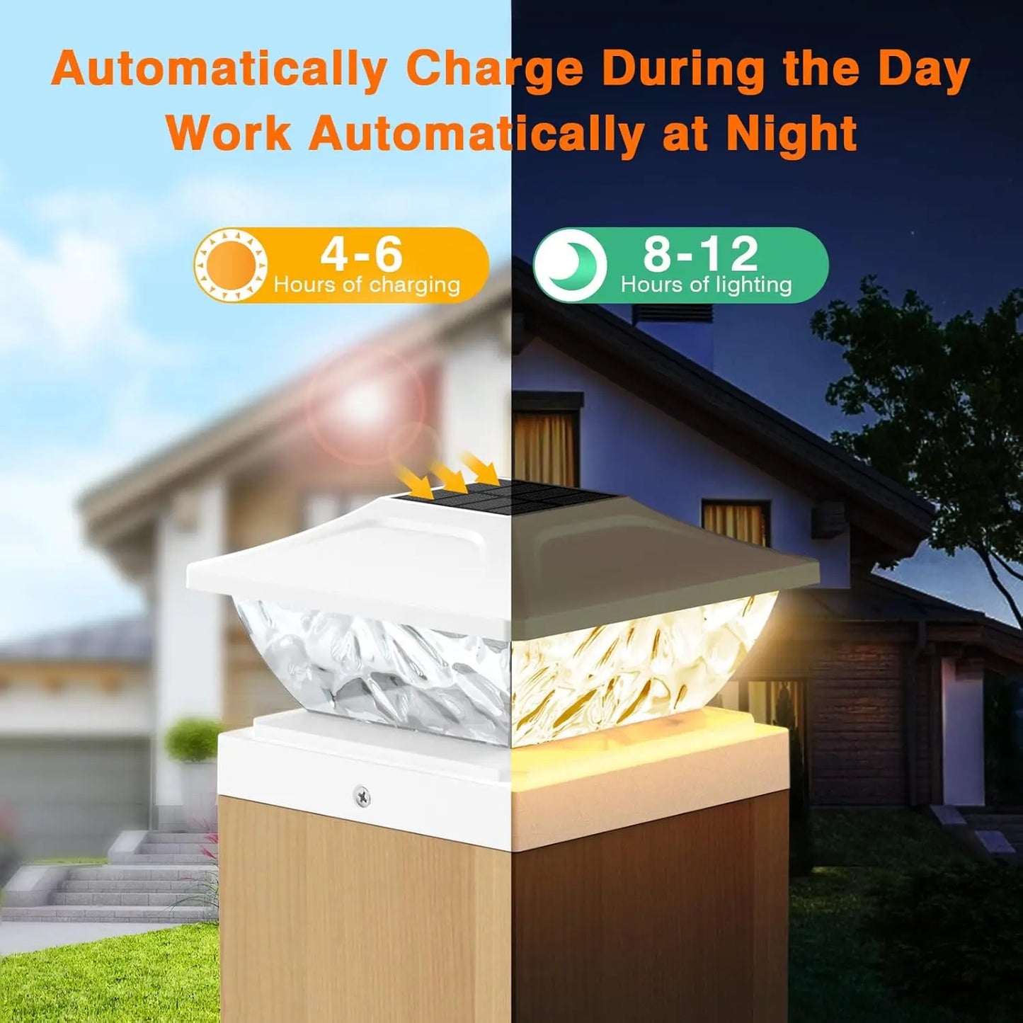 KPSTEK Solar Post Lights 2-Mode Bright LED for Deck Posts