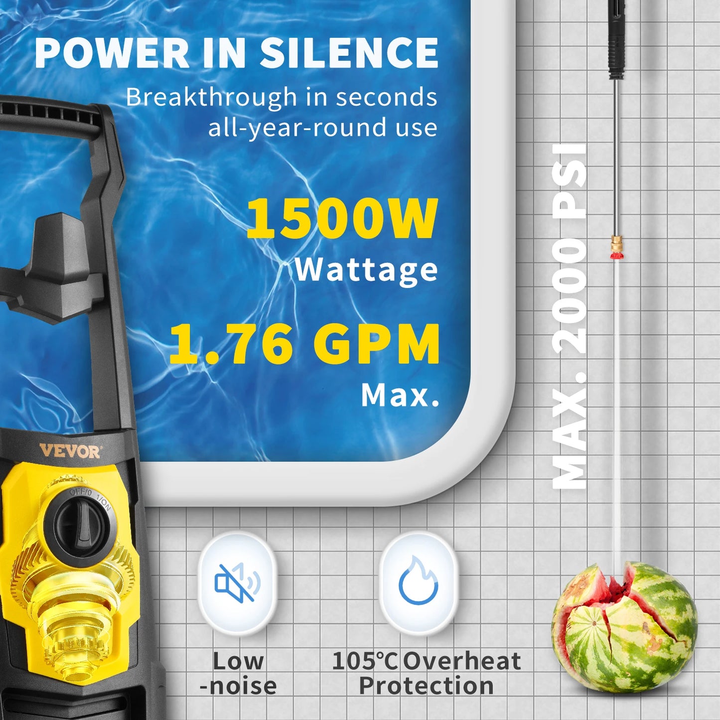 Vevor 1500W High Pressure Car Washer 2000 PSI Portable