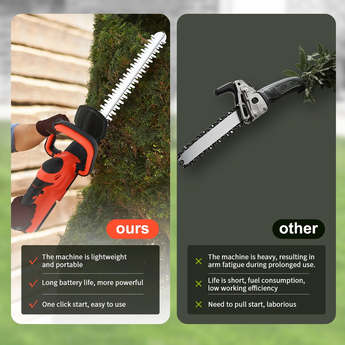 Cordless Hedge Trimmer With 3.0Ah Battery And Charger