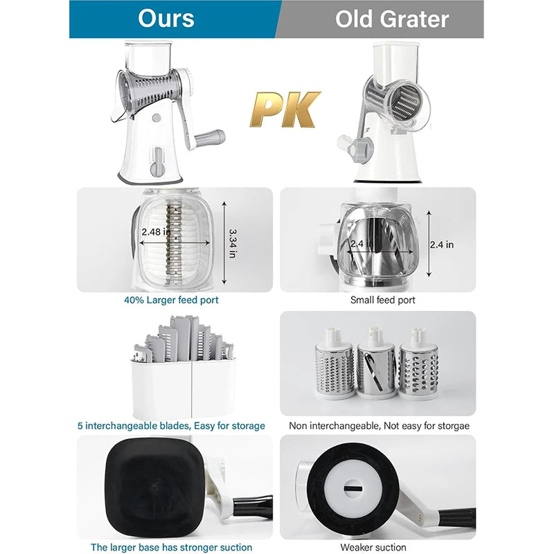 LMETJMA 5-In-1 Rotary Cheese Grater Shredder With Julienne Slicer