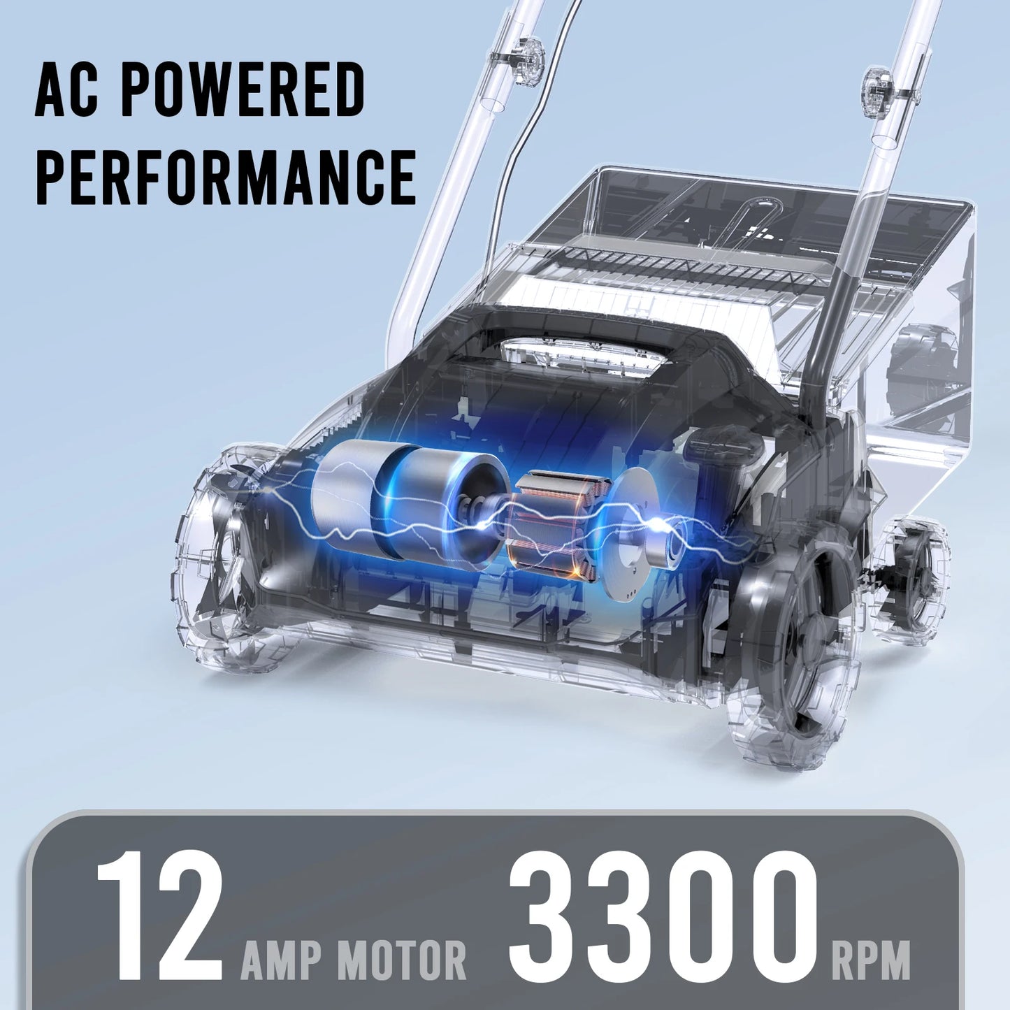 Deli 2-In-1 Electric Dethatcher And Scarifier 12-Amp Lawn Tool