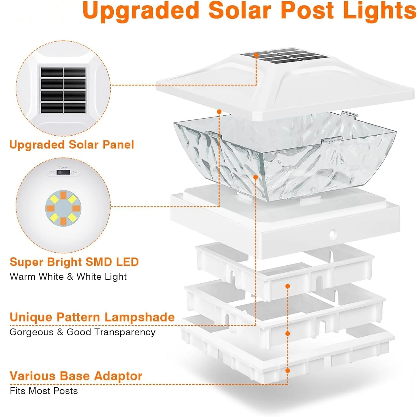 KPSTEK Solar Post Lights 2-Mode Bright LED for Deck Posts