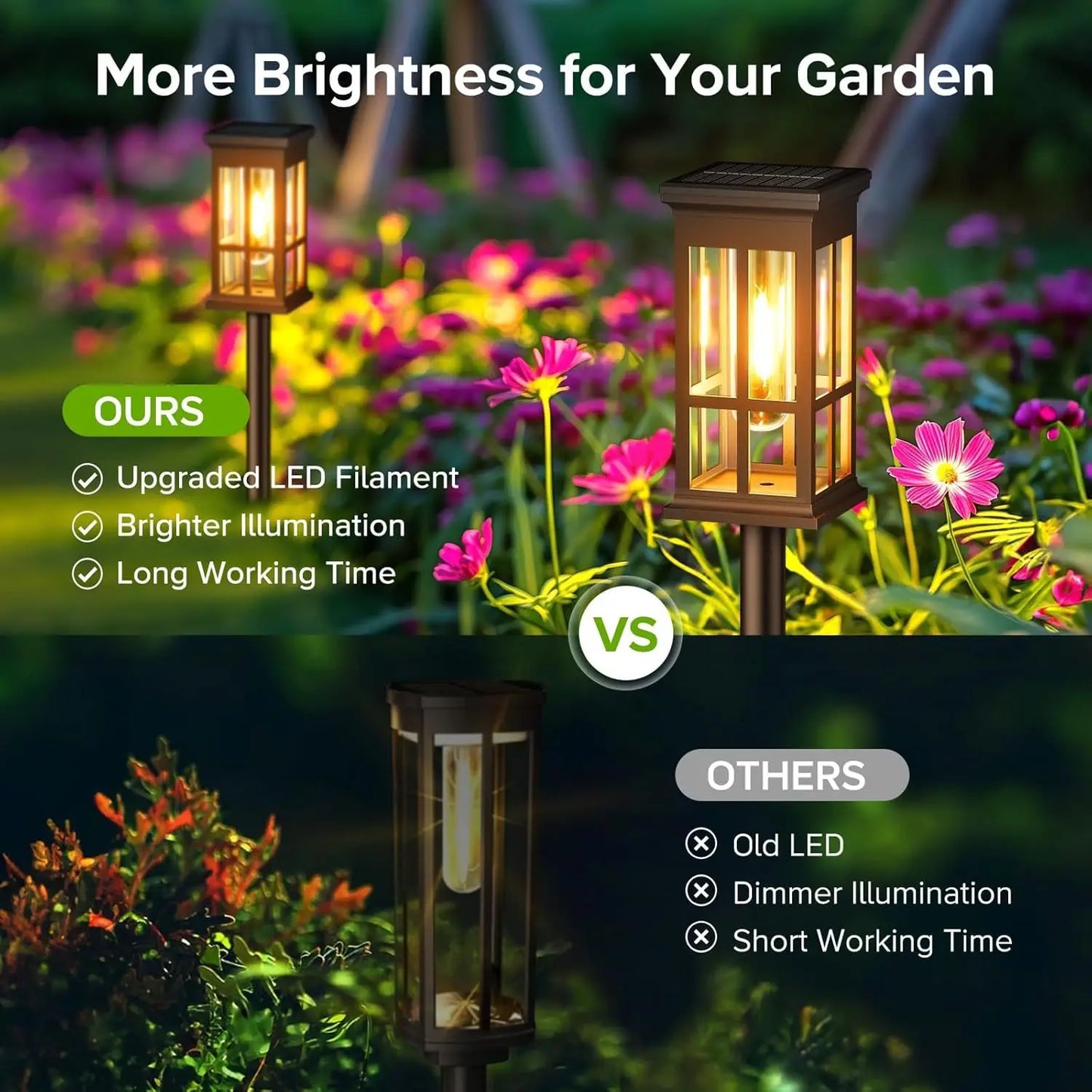 2/6/8 Pack Solar Pathway Lights - Super Bright Outdoor Solar Lights for Patio/Patio/Sidewalk - Outdoor Gifts